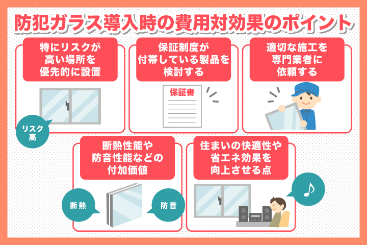 防犯ガラス導入時の費用対効果を検討する