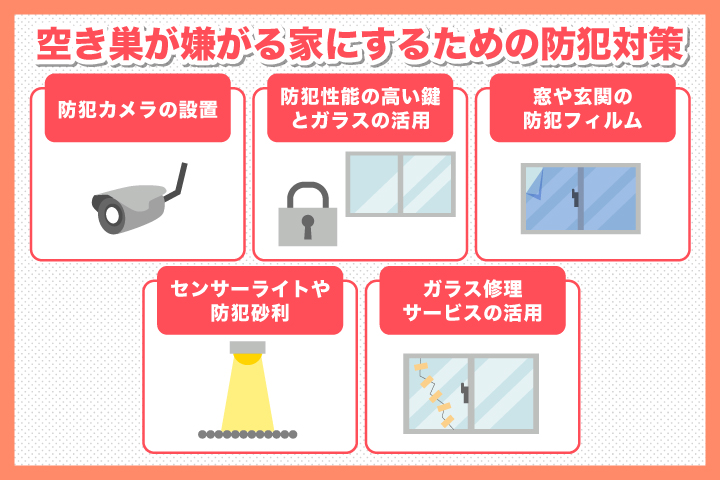 空き巣が嫌がる家にするための防犯対策